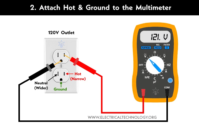 How to Test Ground With Multimeter: Easy Steps for Accurate Results