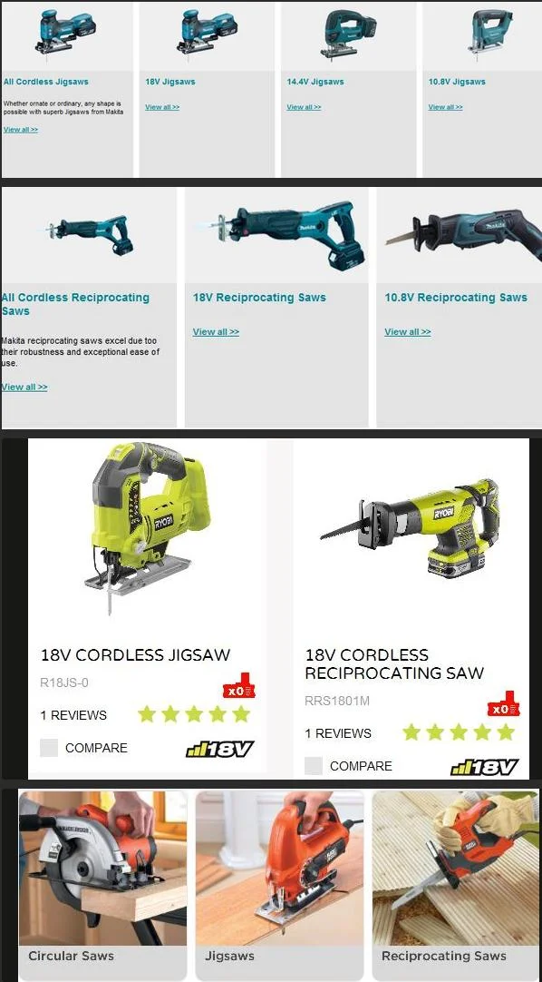 Skill Saw Vs Jigsaw: Ultimate Comparison for Perfect Cuts