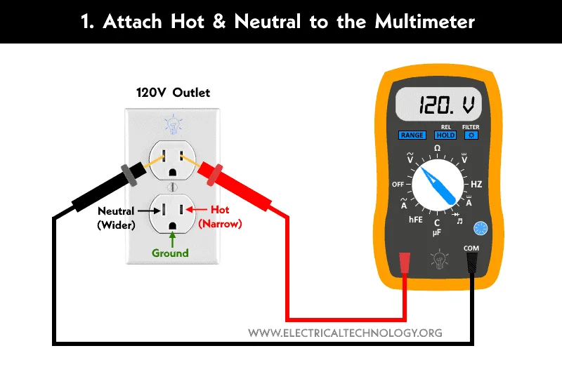 How to Test Ground With Multimeter: Easy Steps for Accurate Results