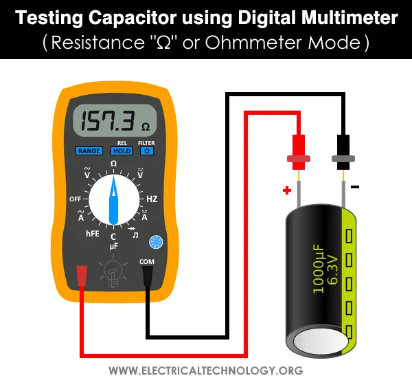 Testing Capacitor using Digital Multimeter Resistance CEA9 or Ohmmeter Mode