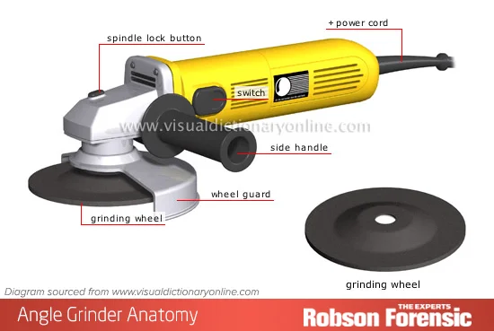 Circular Saw Vs Angle Grinder: Ultimate Tool Showdown Revealed