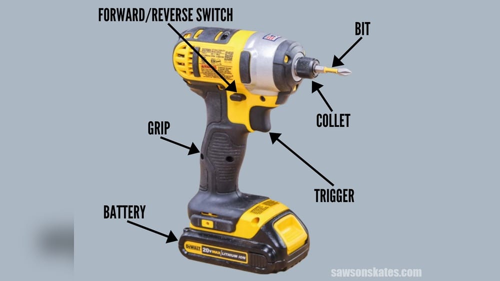 How to Use an Impact Driver: Expert Tips for Perfect Results