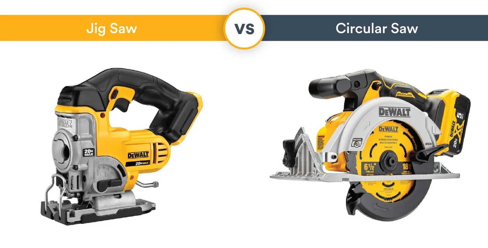 Skill Saw Vs Jigsaw: Ultimate Comparison for Perfect Cuts