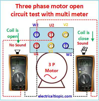 How to Test a Motor With a Multimeter: Easy Step-by-Step Guide