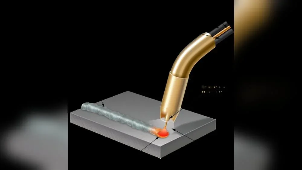 What is a Mig Welder: Ultimate Guide to Welding Power Tools