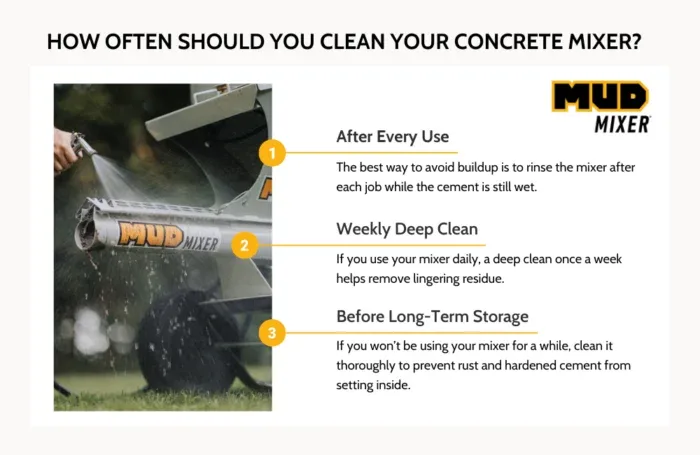 How to Clean Concrete Mixer: Quick & Easy Step-by-Step Guide