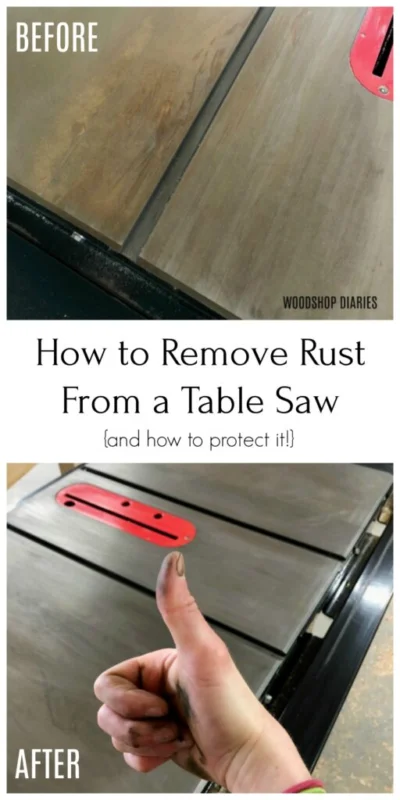 How to Remove Rust from Table Saw: Easy Steps for a Pristine Blade
