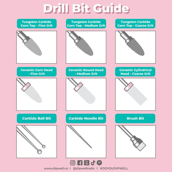 How to Use Electric Nail Drill: Expert Tips for Perfect Nails