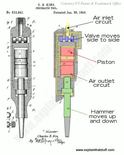 How Demolition Hammer Works: Ultimate Guide to Power and Precision