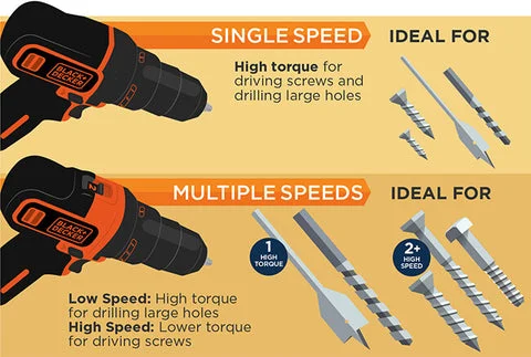 How to Use a Cordless Drill: Essential Tips for Beginners