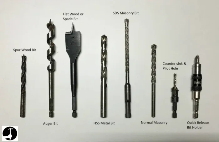 What are Masonry Drill Bits Used for: Essential Uses Explained