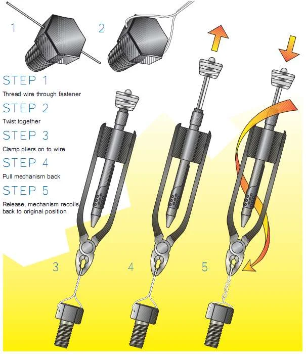 How to Use Safety Wire Pliers: Master Tips for Secure Fastening