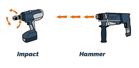 How to Use a Hammer Drill: Expert Tips for Perfect Drilling