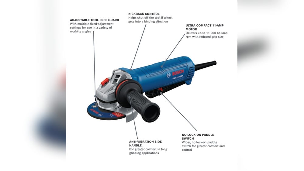Angle Grinder Kickback Prevention
