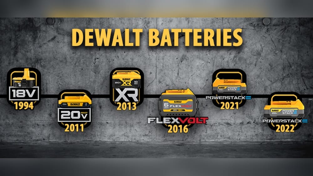 Dewalt Battery Cross Compatibility Guide