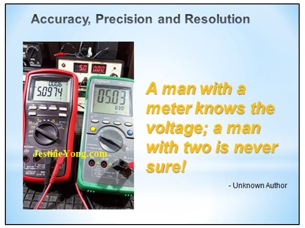Multimeter Accuracy Explained: How to Get Reliable Measurements