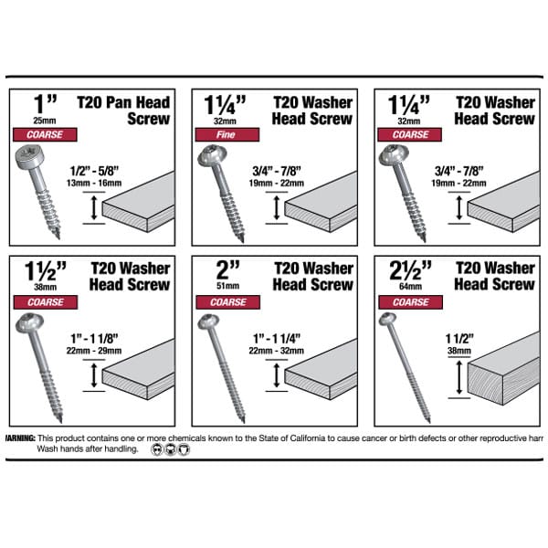 Pocket Hole Screw Guide