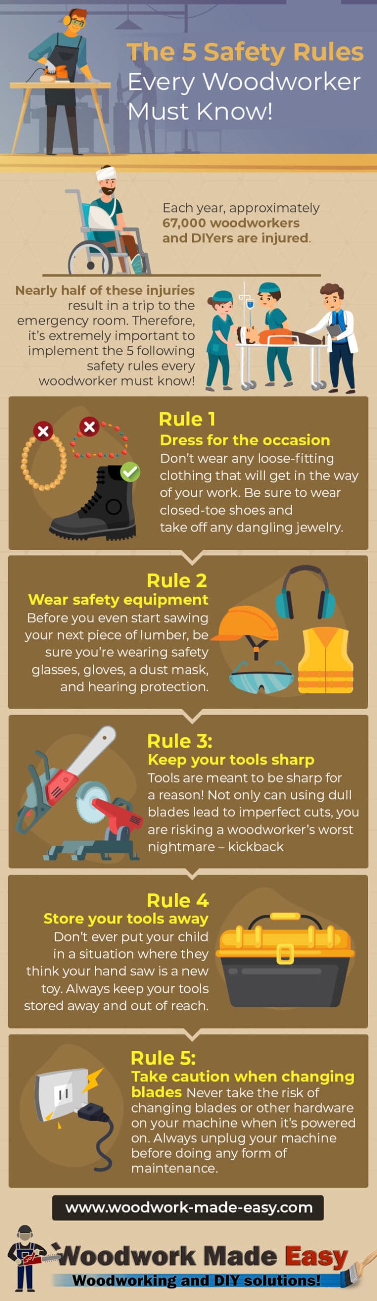 Woodworking Safety Rules: Essential Tips to Stay Accident-Free