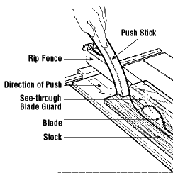 Table Saw Safety Tips: Essential Rules for Safe Woodworking