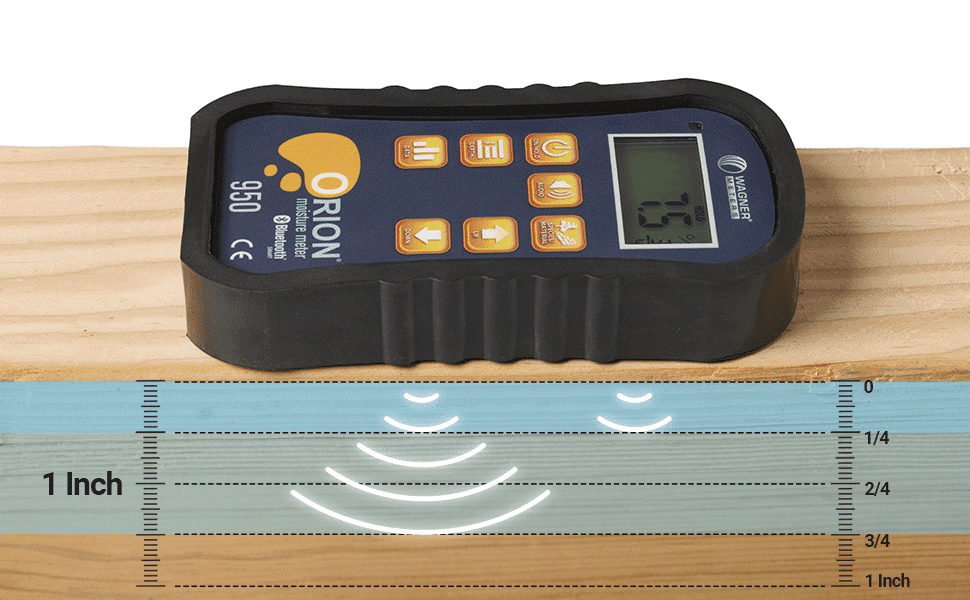 How to Use a Wood Moisture Meter for Accurate Readings