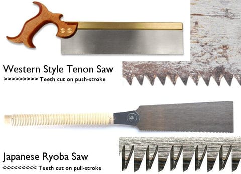 Japanese Pull Saw Vs Western Saw: Which Is Best for Woodworking?