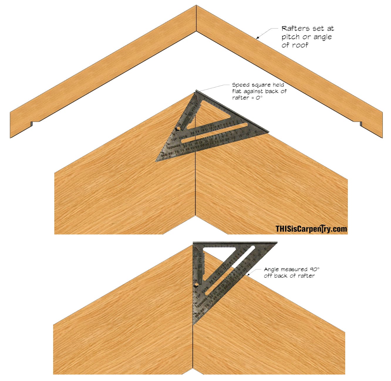 How to Make Miter Cuts Guide: Master Perfect Angled Joints