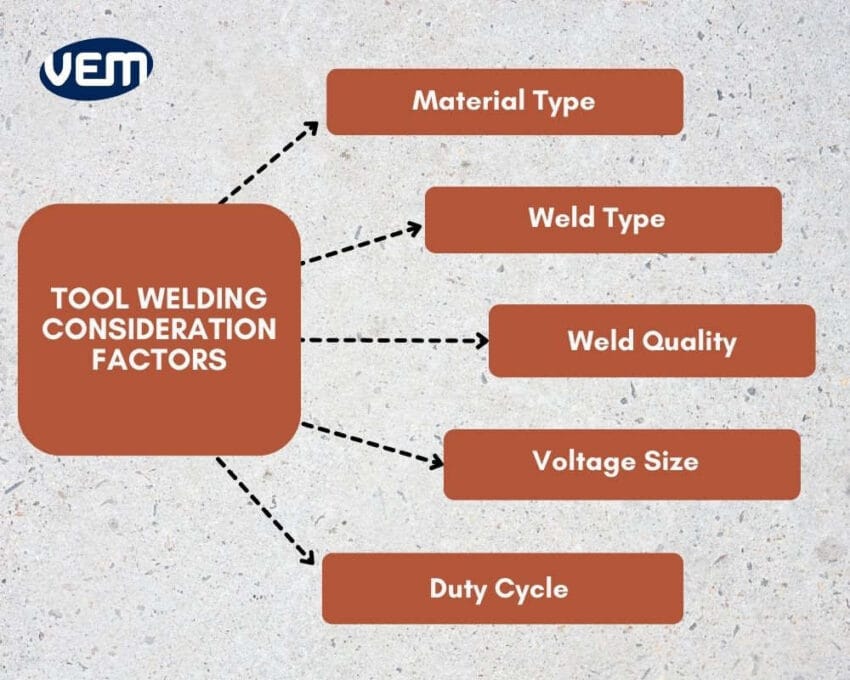 Welding Weld Quality Guide: Essential Tips for Perfect Welds