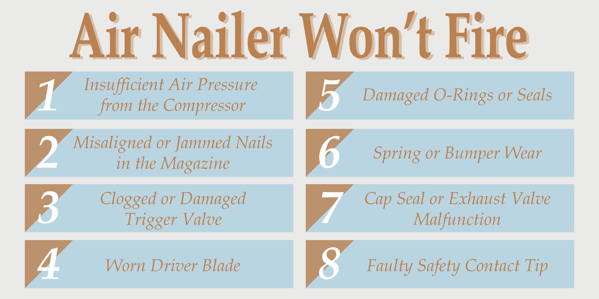 Nail Gun Won't Fire Fix: Easy Troubleshooting Guide