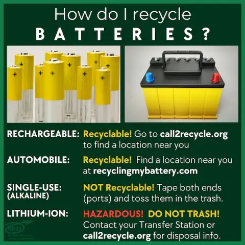 How to Dispose of a Lithium Battery Safely: Essential Tips