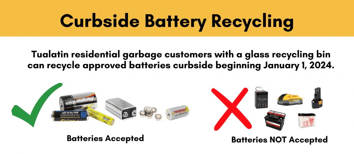How to Dispose of a Lithium Battery Safely: Essential Tips