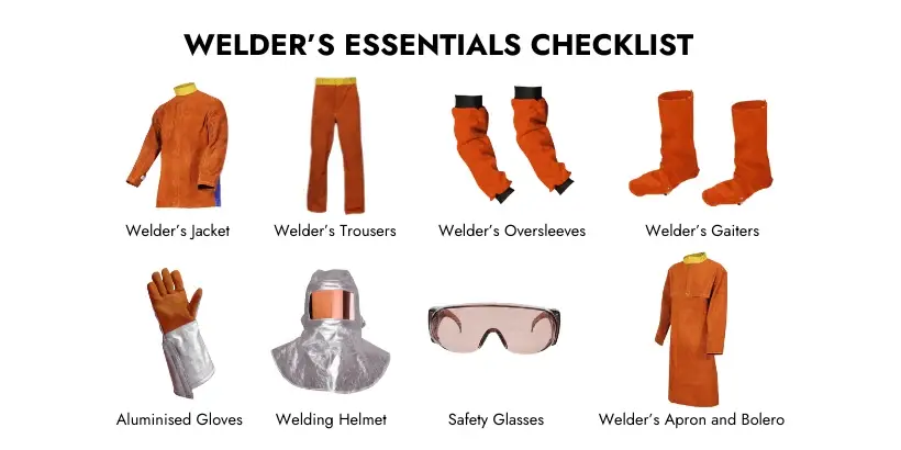 Welding Safety Equipment Guide: Essential Gear for Protection