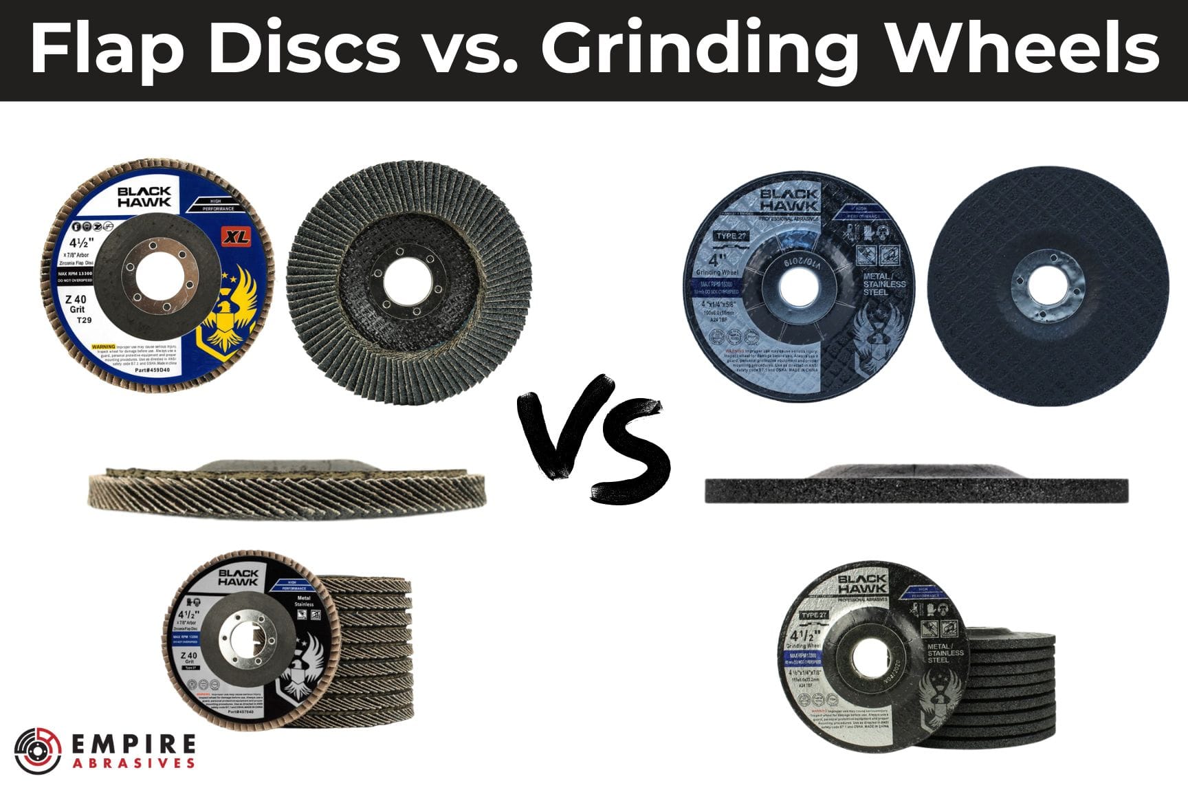 Grinding Vs Cutting Wheel: Key Differences and Best Uses Explained