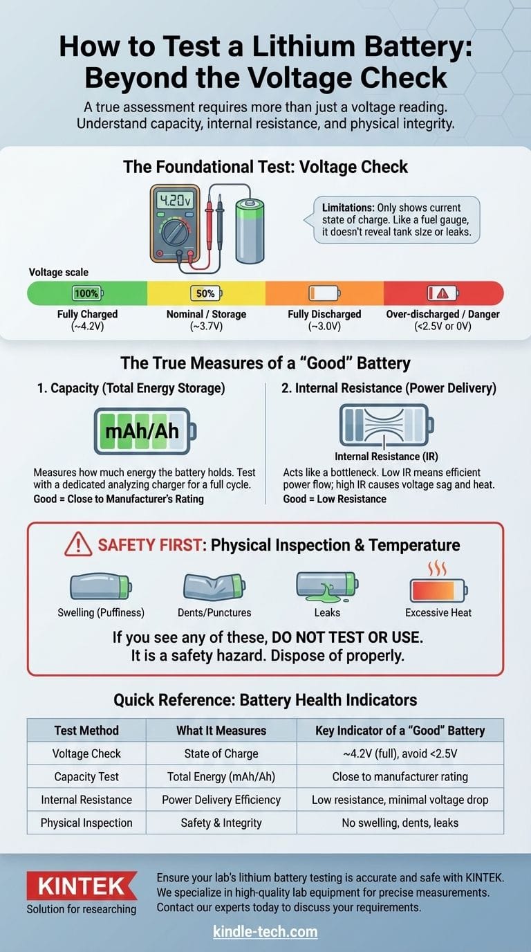 Battery Voltage Tester Guide: How to Choose and Use Effectively