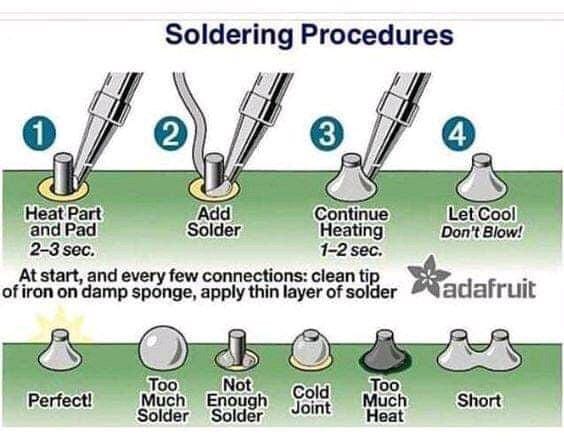 Solder Type Guide: Choosing the Best Solder for Your Project