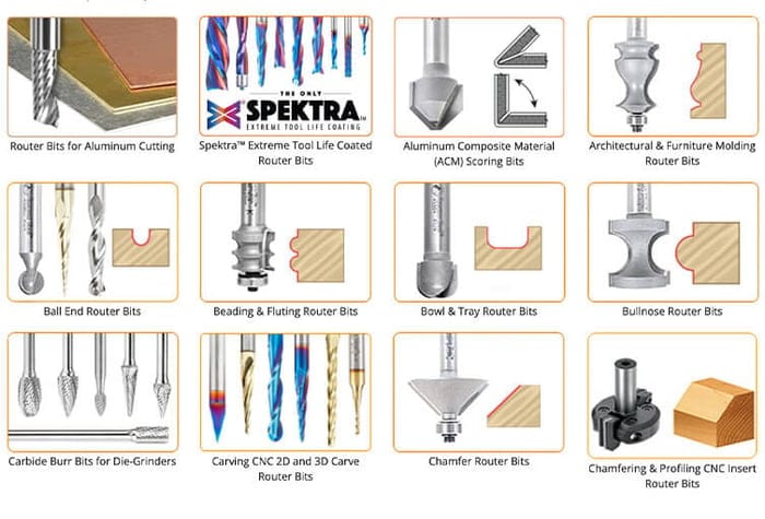 Router Depth of Cut Guide: Essential Tips for Perfect Results