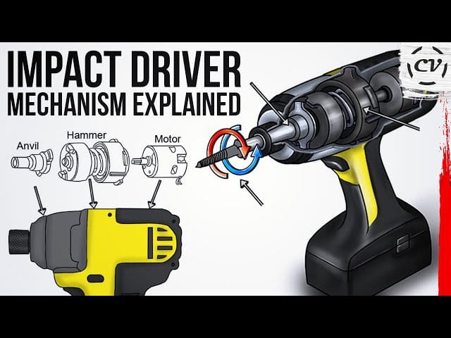 How Does an Impact Driver Work: Ultimate Guide to Power and Precision