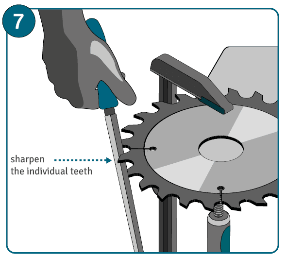How to Sharpen Table Saw Blades: Easy Steps for Perfect Cuts