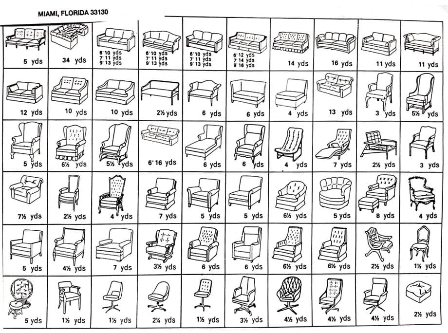 Upholstery Staple Size Guide: Choosing the Perfect Staples