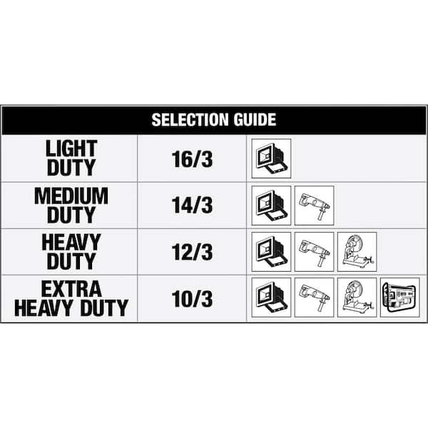 Welder Extension Cord Guide: Choose the Best Cord for Safety