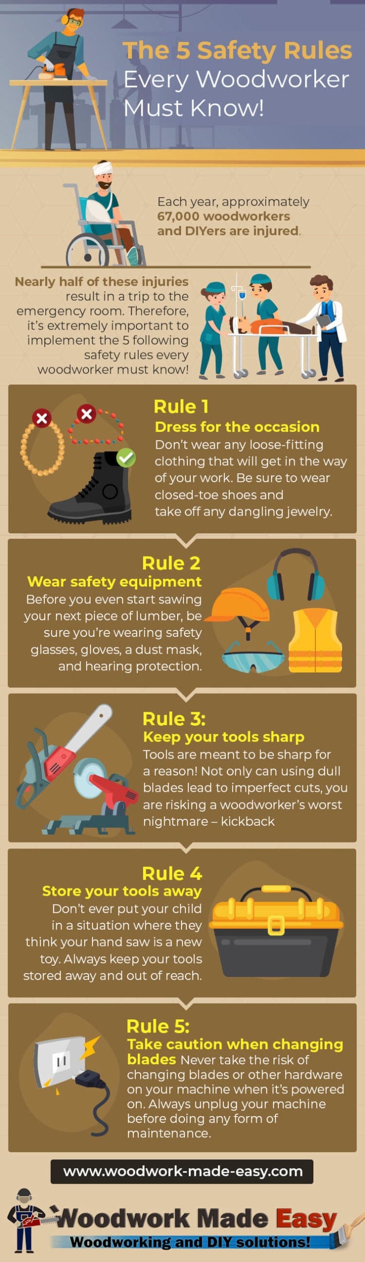 Woodworking Safety Rules: Essential Tips to Stay Accident-Free