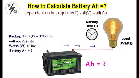 What Does Ah Mean on a Battery? Essential Guide for Beginners