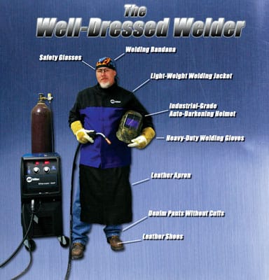 Welding Safety Equipment Guide: Essential Gear for Protection