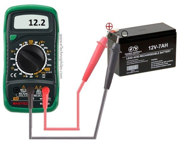 How to Test a 12V Battery With a Multimeter: A Simple Step-by-Step Guide